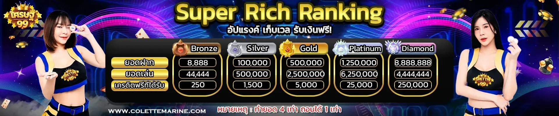 แทงบาคาร่า